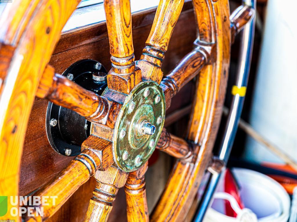 ការស្វែងយល់ពីបទពិសោធន៍អ្នកលេង